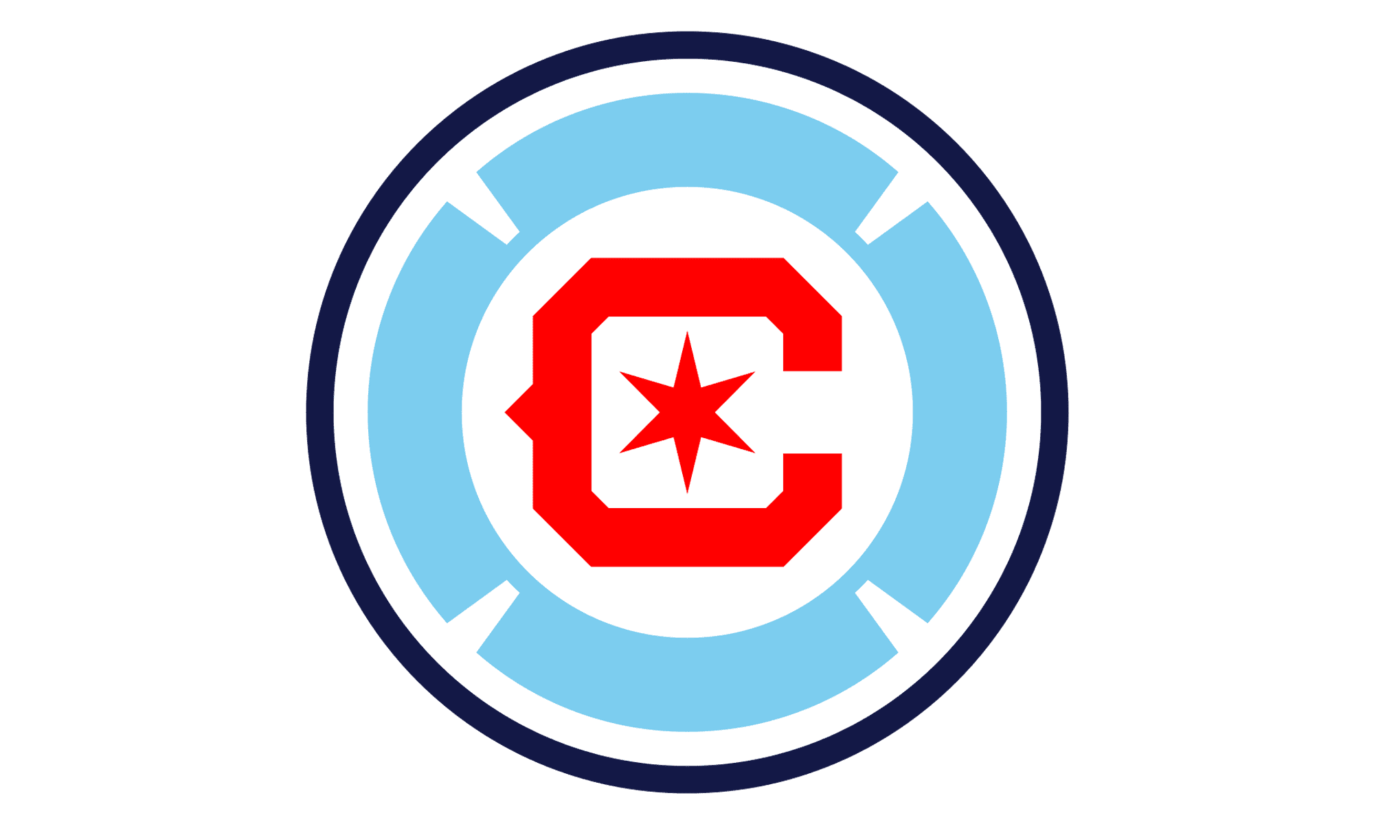 Chicago Fire FC
